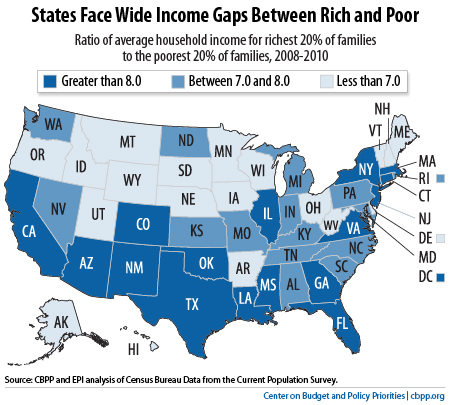 Center on Budget and Policy Priorities