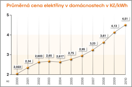 http://img.kurzy.cz/news/autoimg/360/180340.jpg