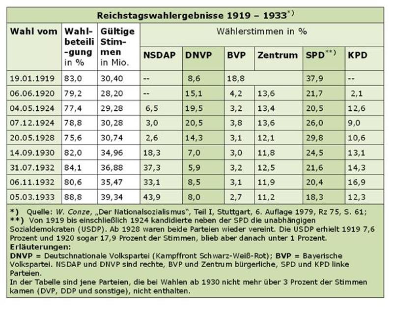 nsdap.jpg