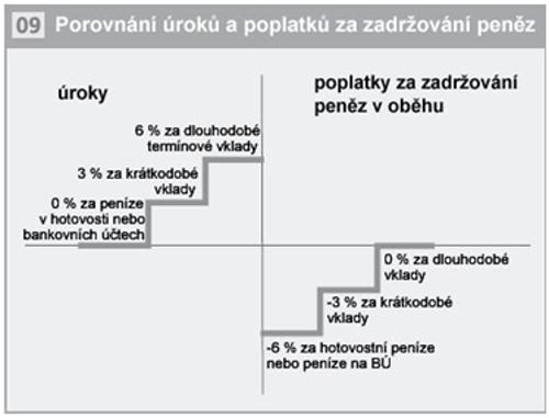 Poplatek