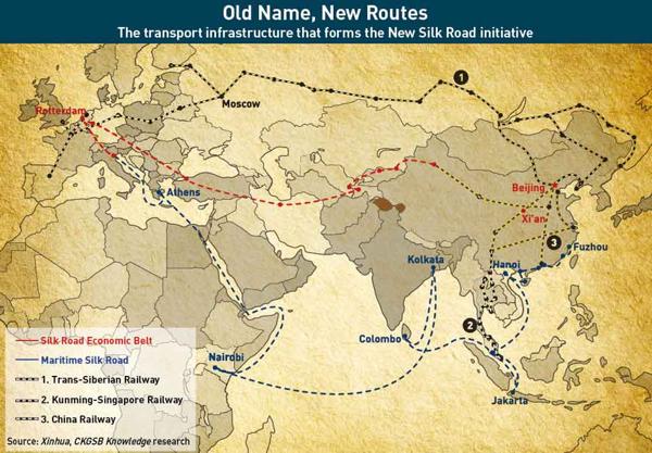 Silk Road